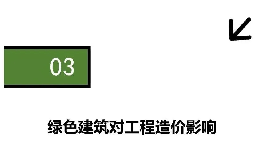 如何正確理解綠色建筑？一文解析綠建誤區