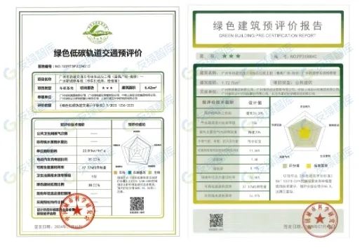 項目案例丨全國首個“綠建三星”“近零能耗”雙認證地鐵建筑