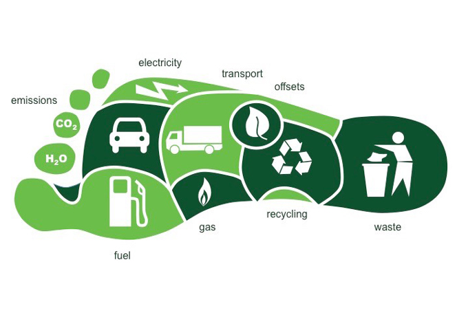 ESG知識|一文讀懂碳足跡數據庫