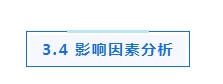 專題_|_ESG信息披露的研究現狀、熱點與展望