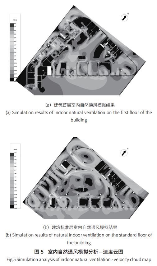 文章精選丨近零能耗公共建筑節能降碳技術路徑研究