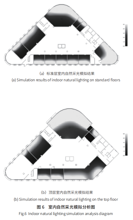 文章精選丨近零能耗公共建筑節能降碳技術路徑研究