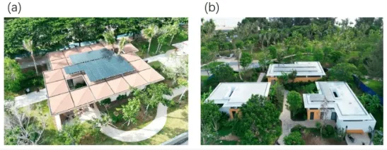 基于多系統集成功能的零碳建筑研究及案例應用