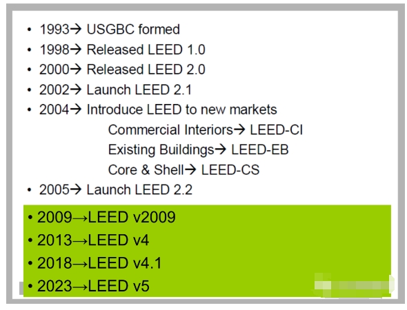 LEED_v5進(jìn)入開發(fā)階段