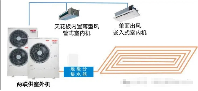 京滬_▎兩個(gè)超低能耗高品質(zhì)住宅項(xiàng)目