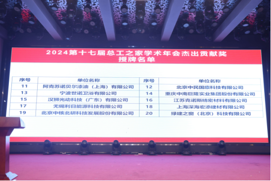 會議報道|2024第十七屆總工之家學術年會暨綠色地產與既有建筑節能改造技術融合創新發展論壇成功舉辦