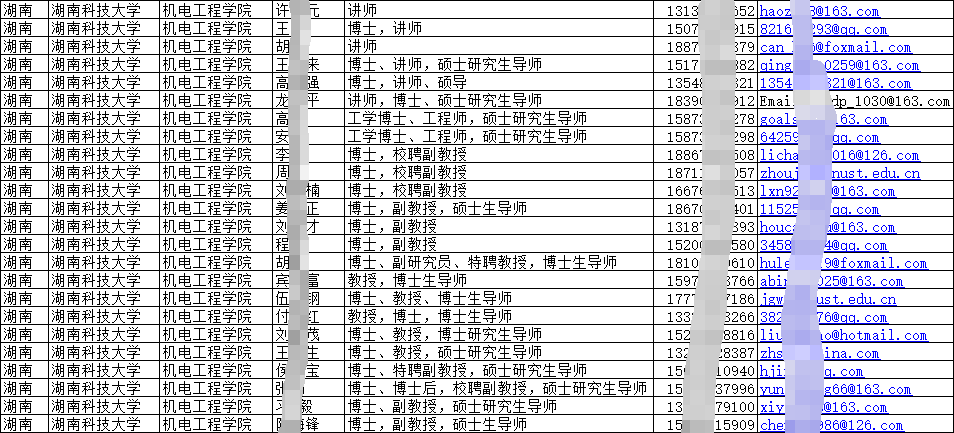 2025大學(xué)及職業(yè)技術(shù)學(xué)院在職教師（教授副教授講師）聯(lián)系方式（手機(jī)號(hào)）匯總