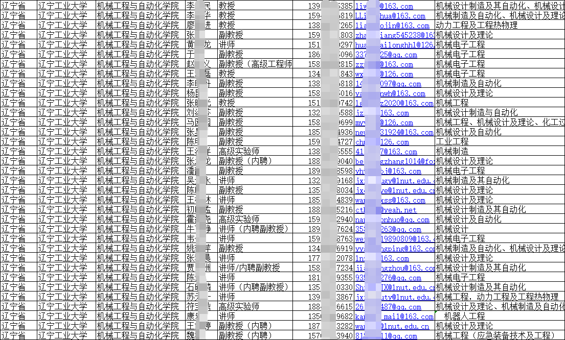 各地高校教師大學本科專科高職院校教授副教授講師聯系方式手機號通訊錄名錄2025