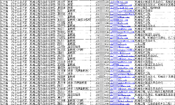 各地高校教師大學本科?？聘呗氃盒＝淌诟苯淌谥v師聯系方式手機號通訊錄名錄2025