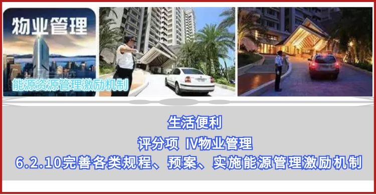 6.2.10完善各類規(guī)程、預(yù)案、實施能源管理激勵機制