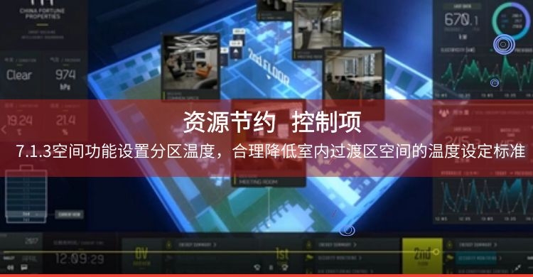 7.1.3 設置分區溫度，合理降低室內過渡區空間的溫度設定標準