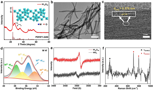 零碳科技：節能窗技術突破，降低建筑能耗_20%