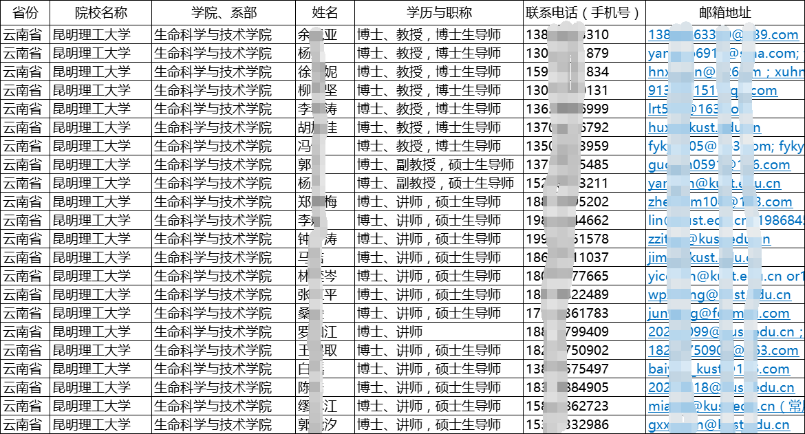 2025全國高校（大學與高職院校）教師手機號通訊錄合集（教授副教授講師）