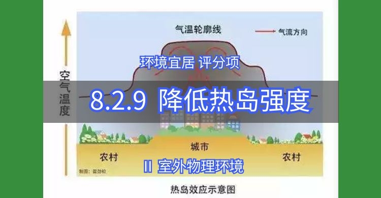8.2.9降低熱島強度