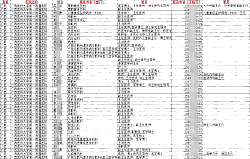 2025全國醫院及醫療機構在職醫師名錄手機號通訊錄合集（分?。? title=