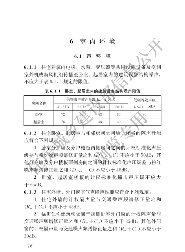 《住宅項(xiàng)目規(guī)范》全文發(fā)布！對(duì)綠色低碳有規(guī)定