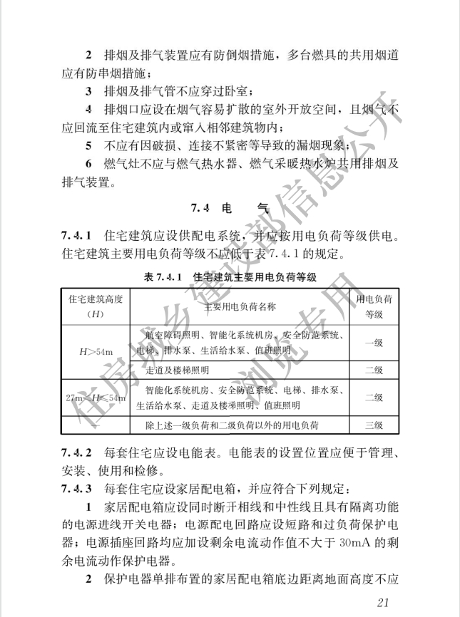 《住宅項(xiàng)目規(guī)范》全文發(fā)布！對(duì)綠色低碳有規(guī)定