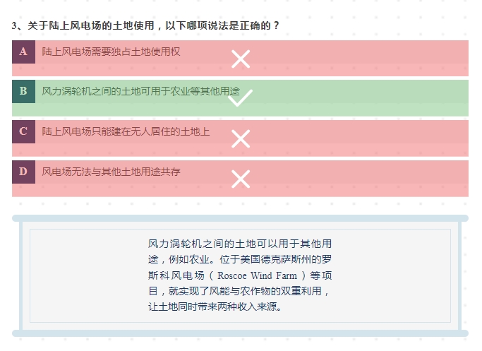 2025世界地球日：關于可再生能源，你知道多少？