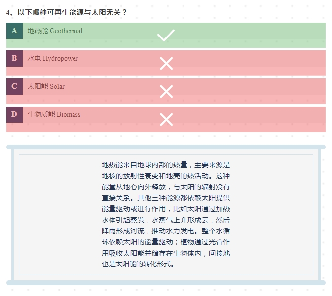 2025世界地球日：關于可再生能源，你知道多少？