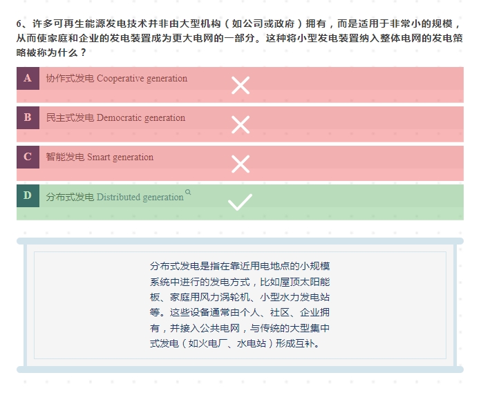 2025世界地球日：關于可再生能源，你知道多少？