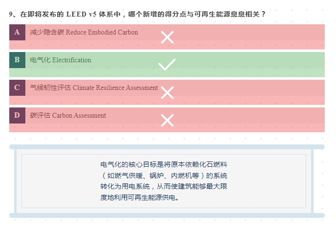 2025世界地球日：關于可再生能源，你知道多少？