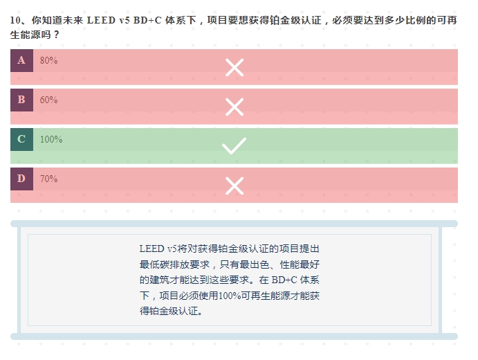 2025世界地球日：關于可再生能源，你知道多少？