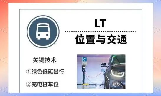 【解析】LEED認(rèn)證：綠色建筑標(biāo)準(zhǔn)及影響全方位解讀