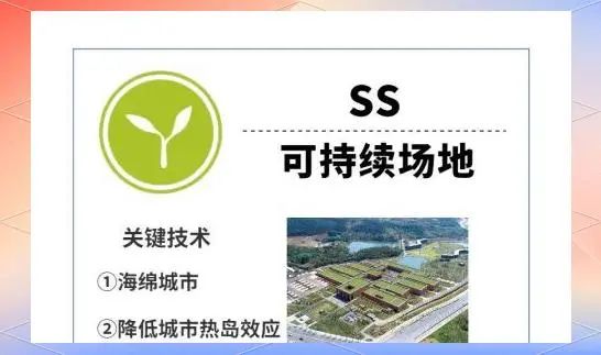 【解析】LEED認(rèn)證：綠色建筑標(biāo)準(zhǔn)及影響全方位解讀