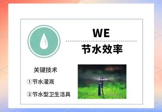 【解析】LEED認(rèn)證：綠色建筑標(biāo)準(zhǔn)及影響全方位解讀