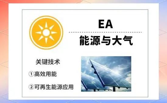 【解析】LEED認(rèn)證：綠色建筑標(biāo)準(zhǔn)及影響全方位解讀