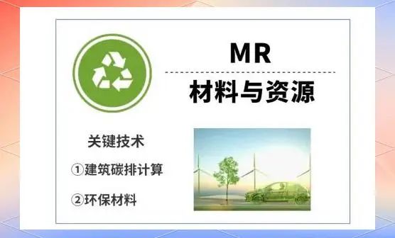 【解析】LEED認(rèn)證：綠色建筑標(biāo)準(zhǔn)及影響全方位解讀