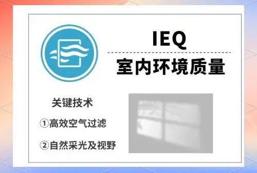【解析】LEED認(rèn)證：綠色建筑標(biāo)準(zhǔn)及影響全方位解讀