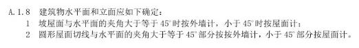 公共建筑外墻/屋頂角度判定大揭秘