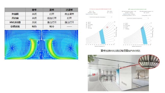 什么是廢物變能源？