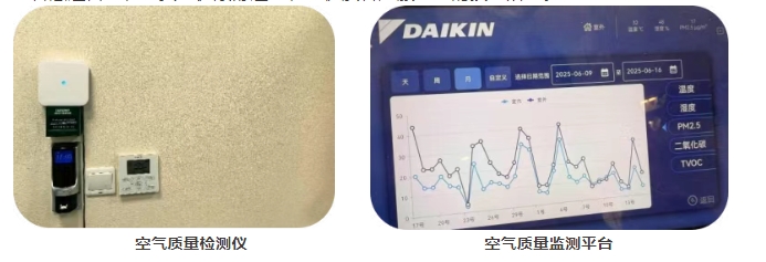 【項目案例】中國工商銀行股份有限公司上海市唐鎮支行綠色達標網點