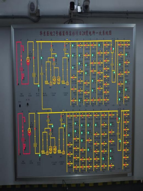 項目案例丨2024年度上海市既有建筑綠色低碳更新改造（金獎）：華東醫院2號樓