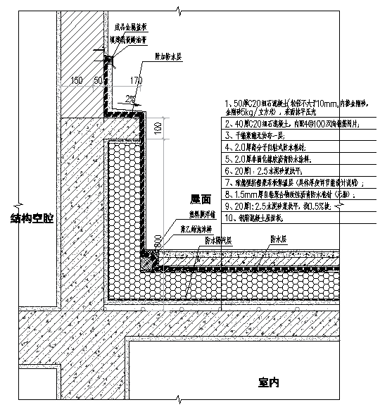 文章精選丨近零能耗建筑設計及節能降碳技術應用分析
