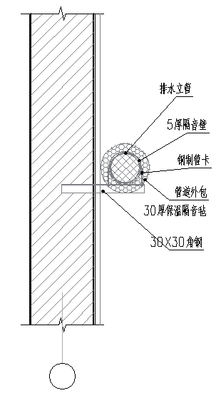 文章精選丨近零能耗建筑設計及節能降碳技術應用分析