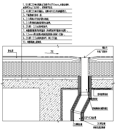 文章精選丨近零能耗建筑設計及節能降碳技術應用分析