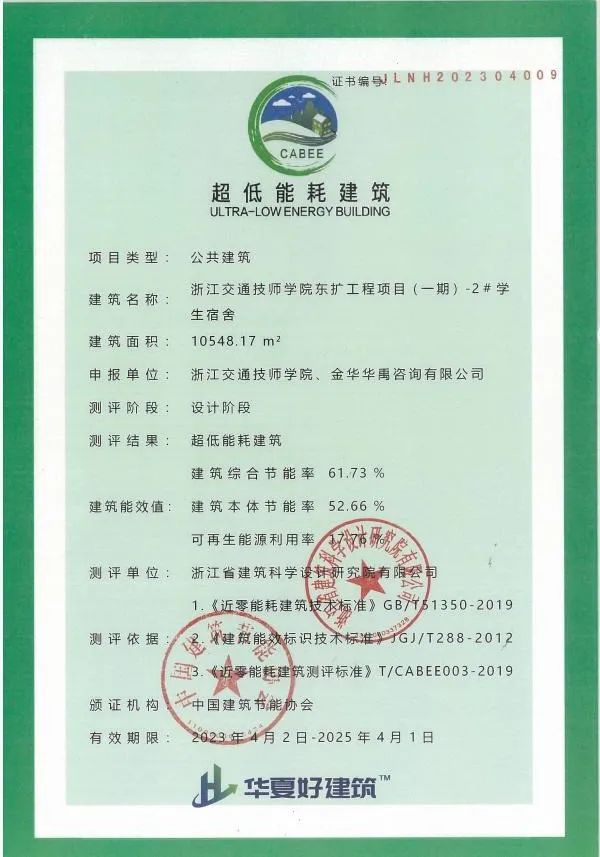 浙江金華的5個文教類超低能耗建筑，個個是區市第一！