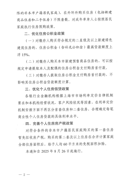 關于優化調整本市房地產政策措施的通知