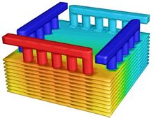 Fluent算例 Fluent算例