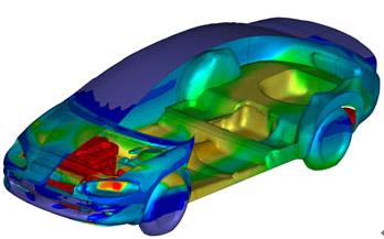 fluent軟件全介紹 fluent軟件全介紹