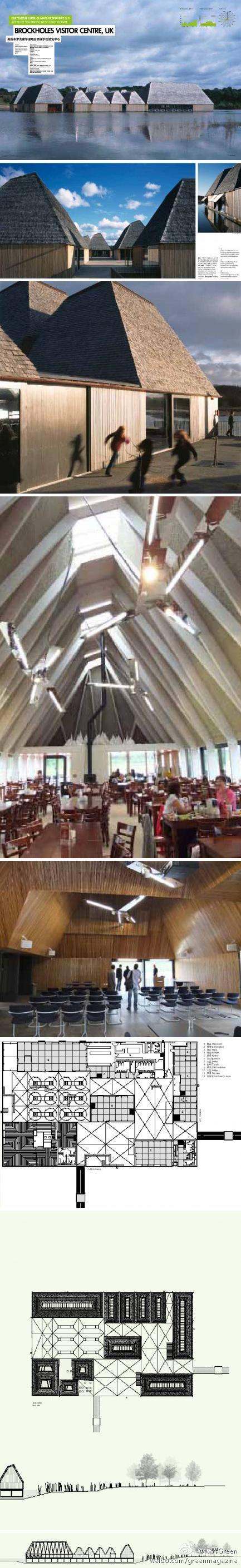 綠色建筑行業每日熱點微博精選（2013年08月02日）