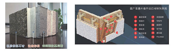 輕質石材保溫系列產品