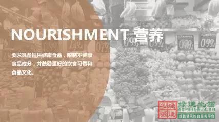 WELL健康建筑時代