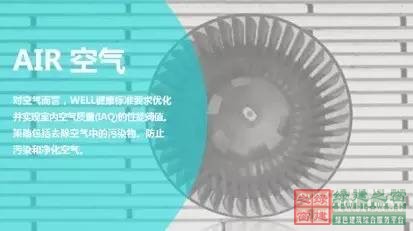 WELL健康建筑時代