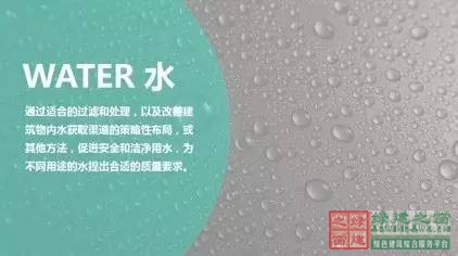 WELL健康建筑時代