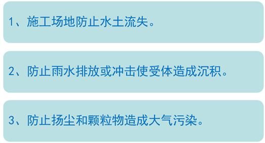 美國LEED認(rèn)證實施技術(shù)總結(jié)（以萬科中心LEED為案例）