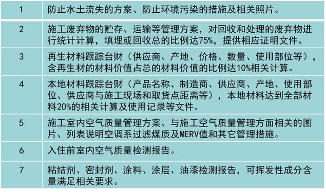 美國LEED認(rèn)證實施技術(shù)總結(jié)（以萬科中心LEED為案例）